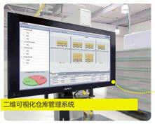 迈前RFID可视化自动仓储管理信息系统
